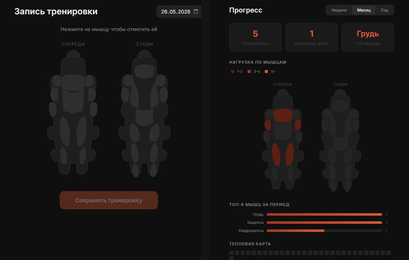 Спустя 13 лет я всё‑таки опубликовал своё первое приложение. Без малейшего навыка программирования - 4